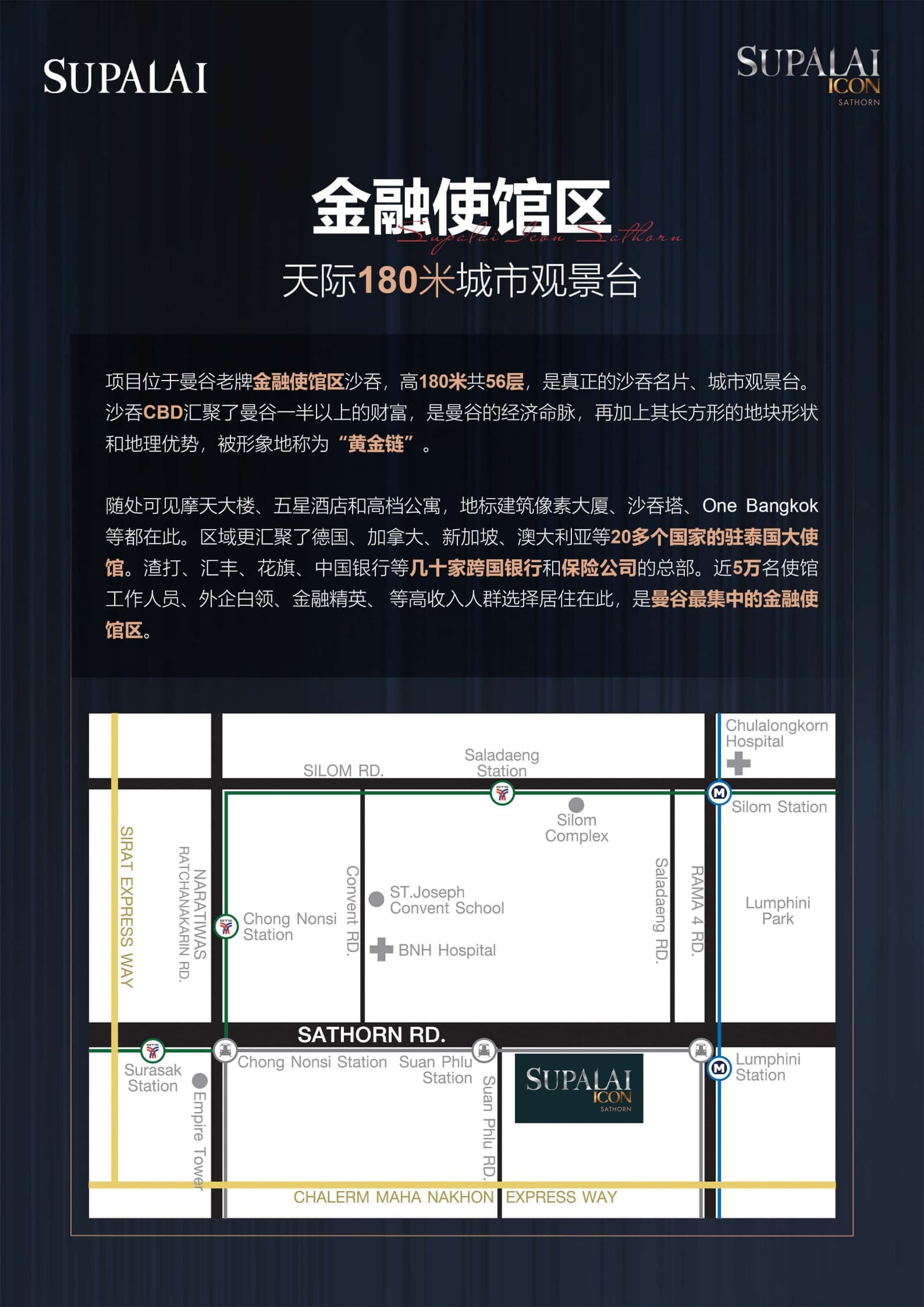 位置图片