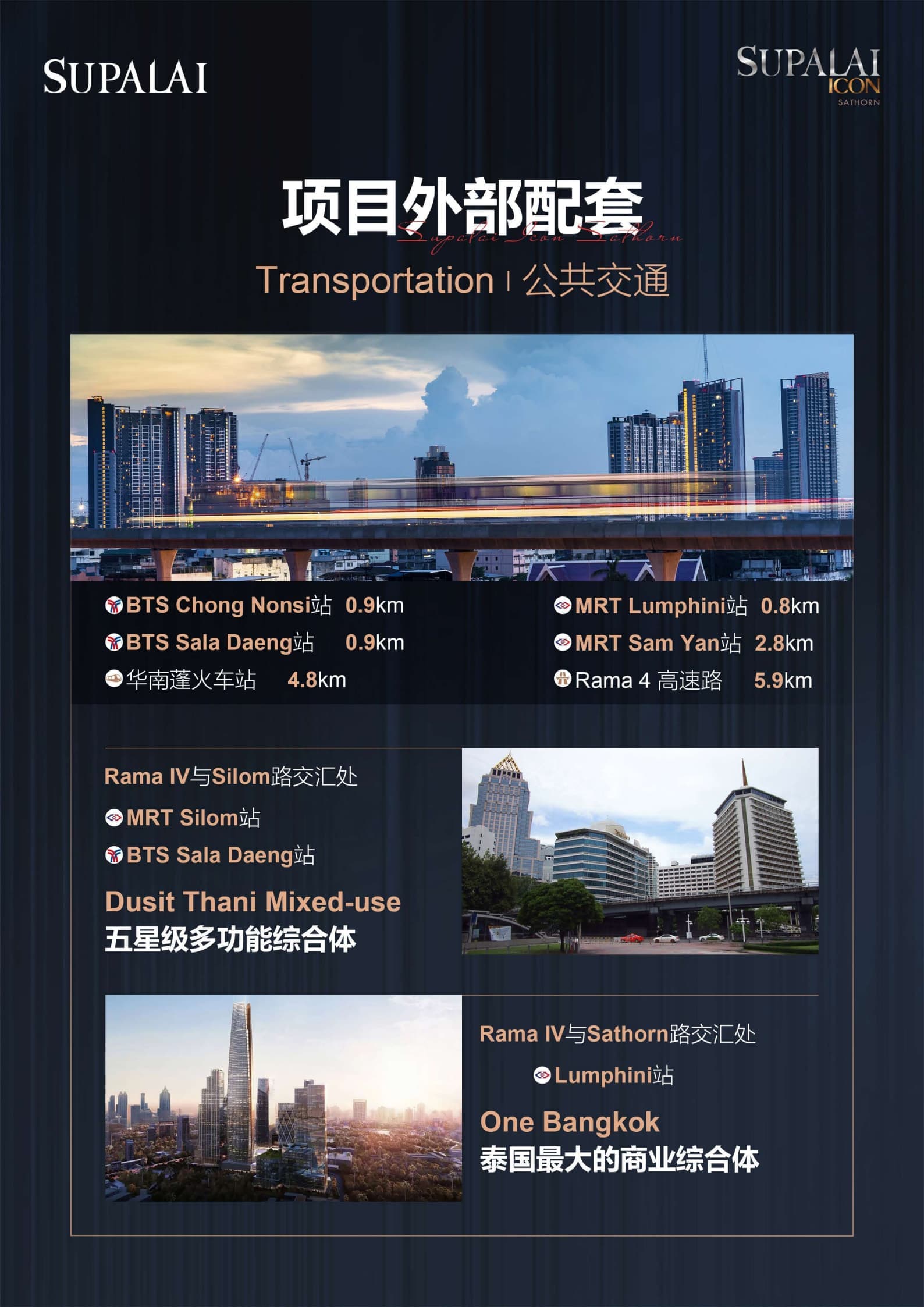 位置图片