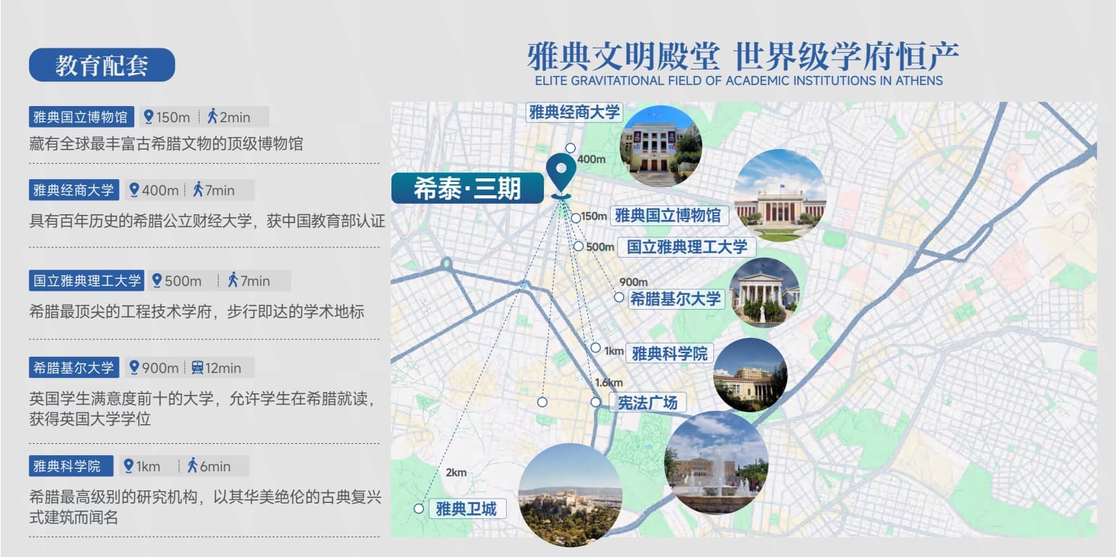 位置图片