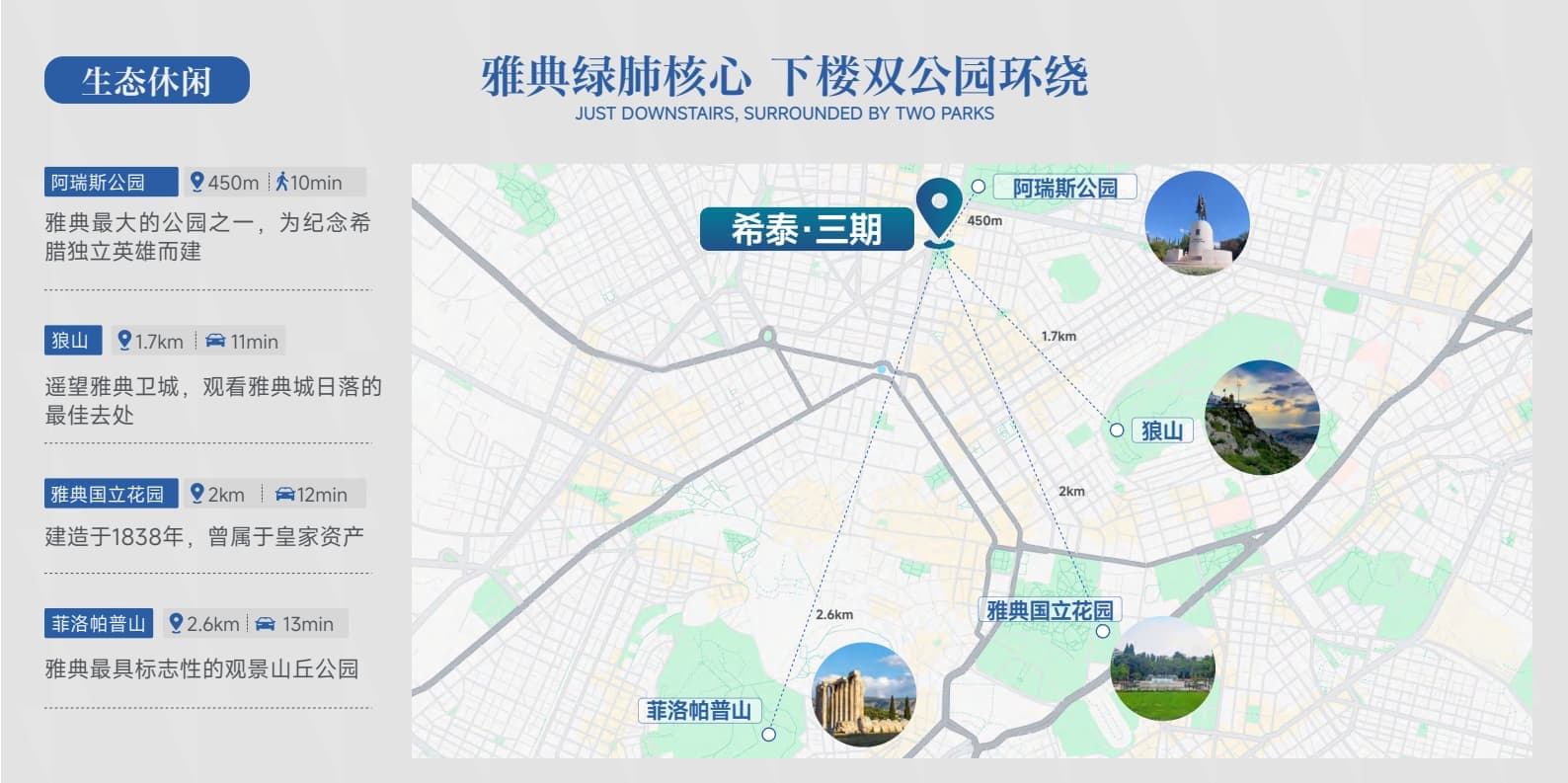 位置图片