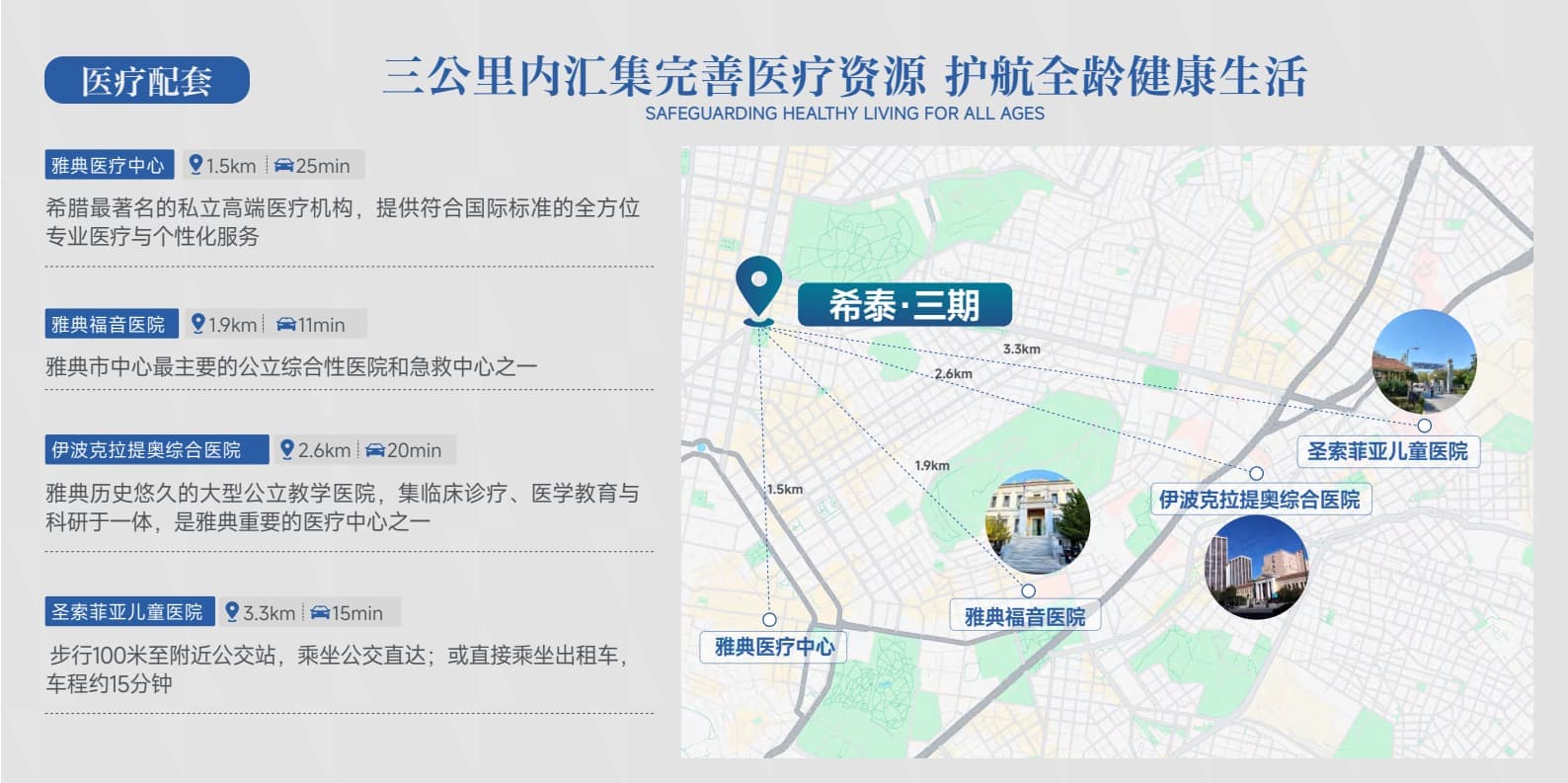 位置图片