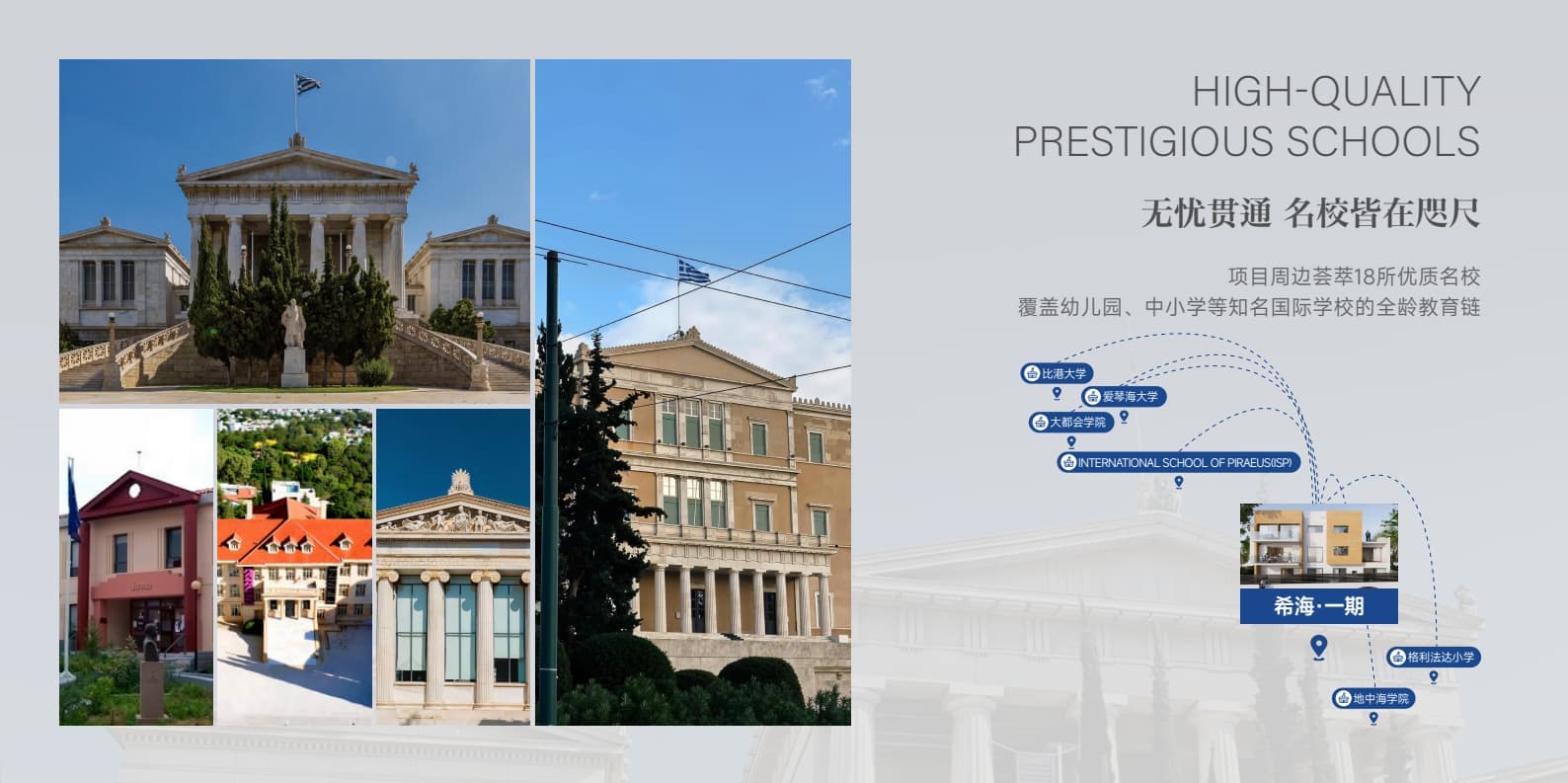 Location Images