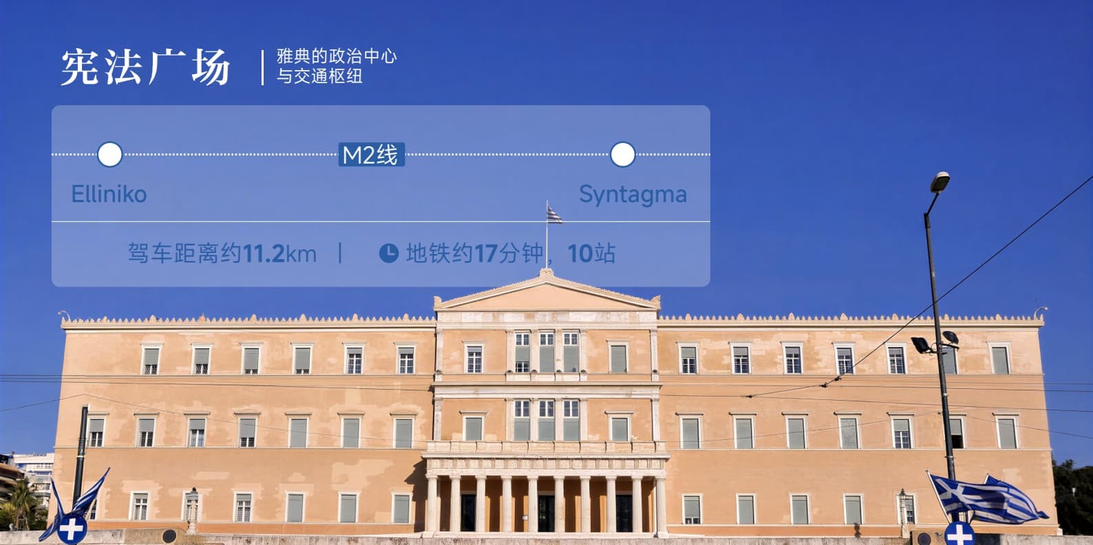 Location Images