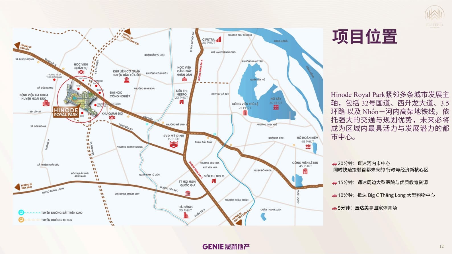 Location Images