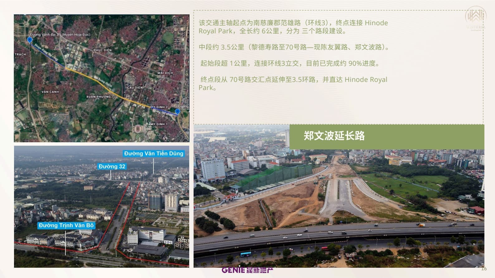 Location Images