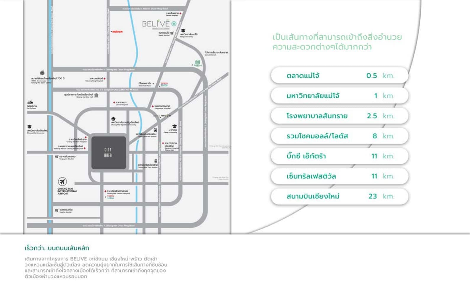 Location Images