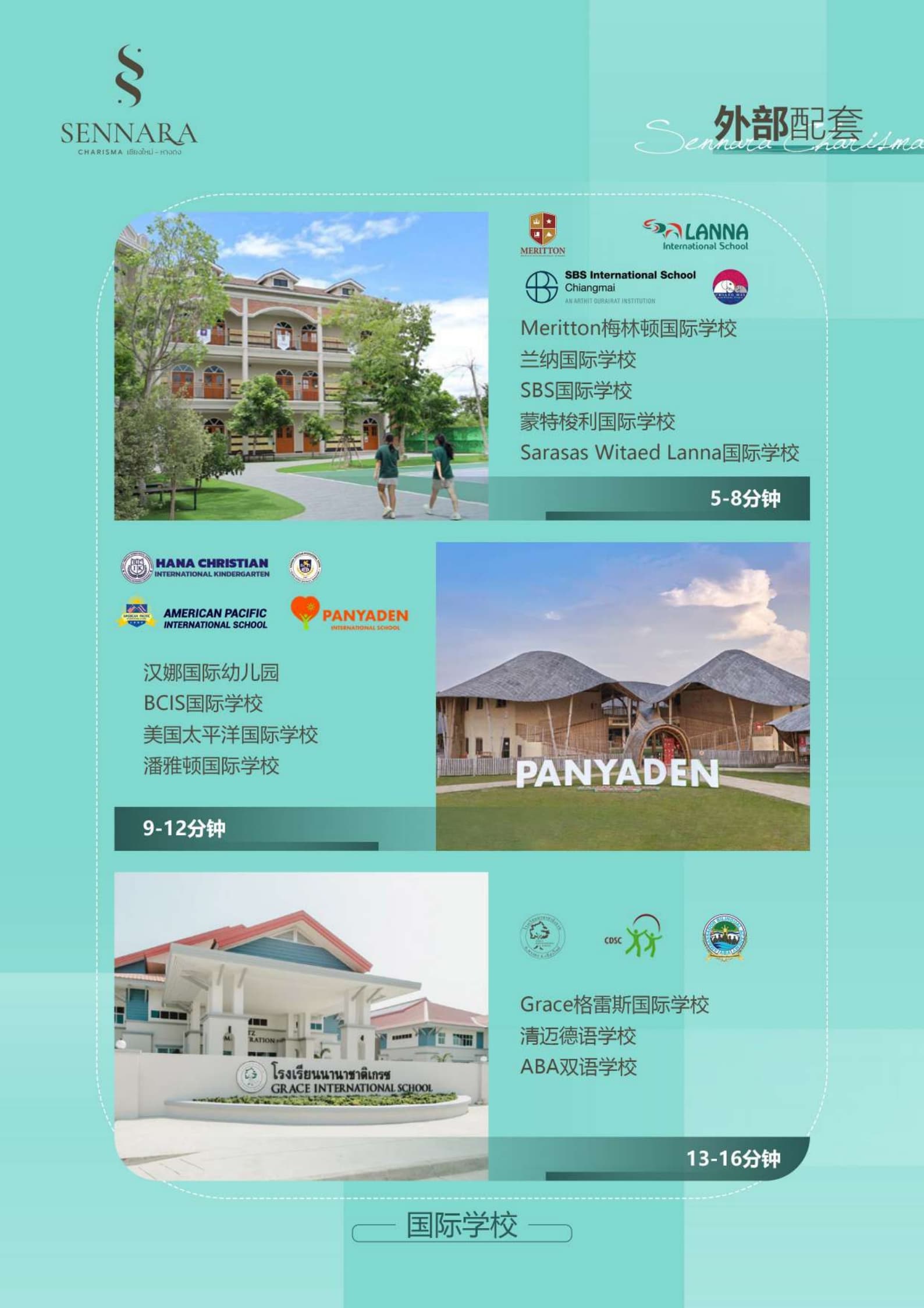Location Images