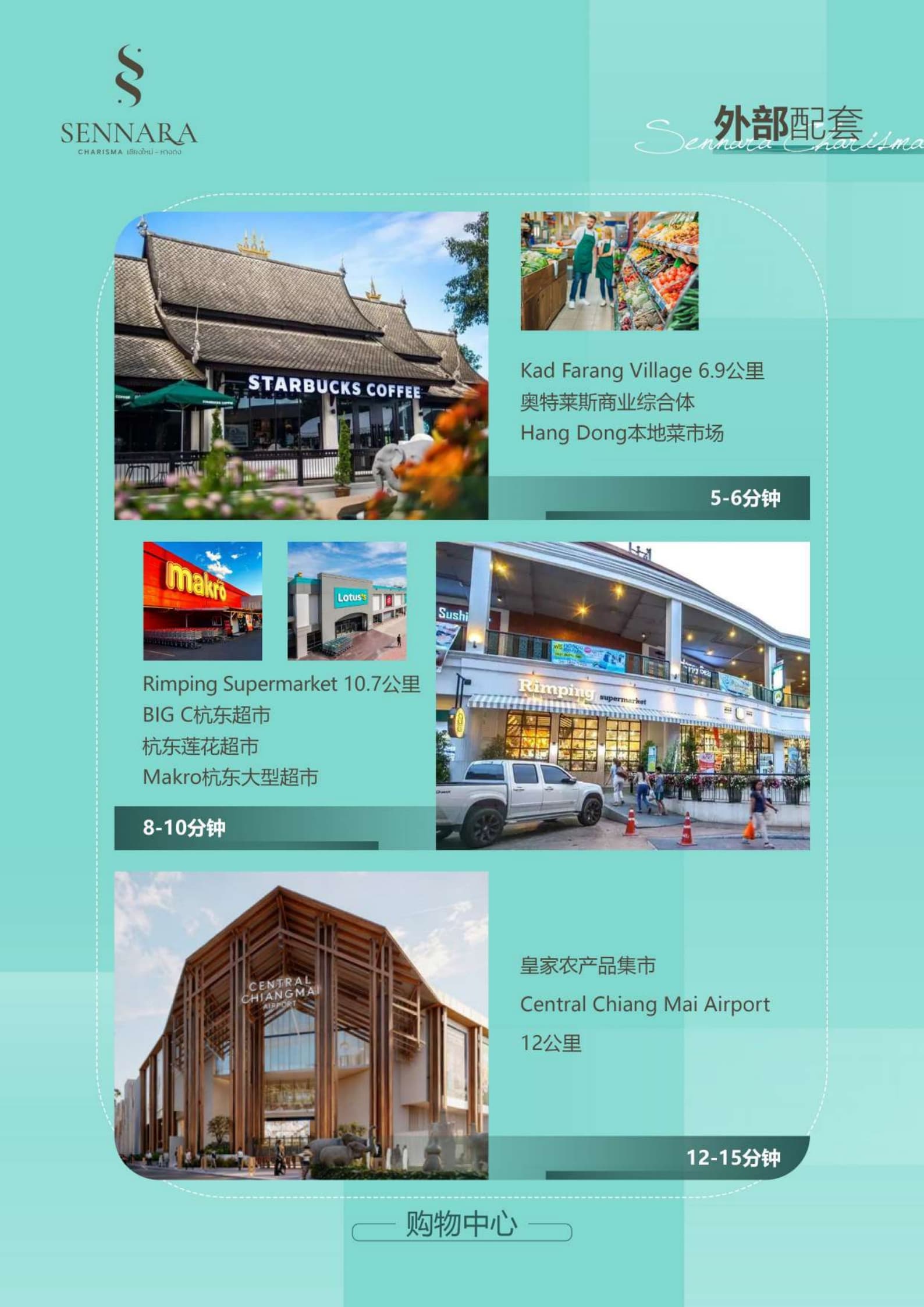 Location Images