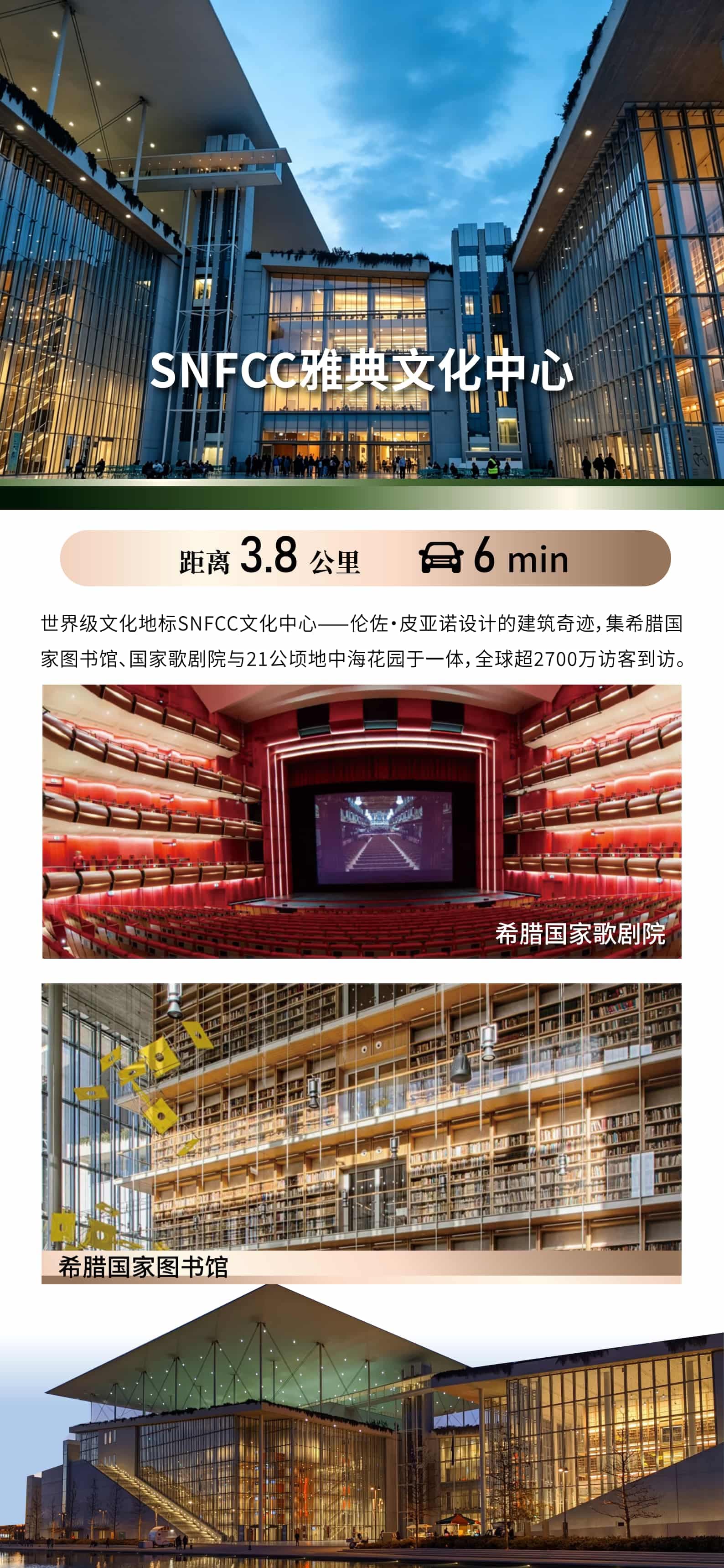 位置图片
