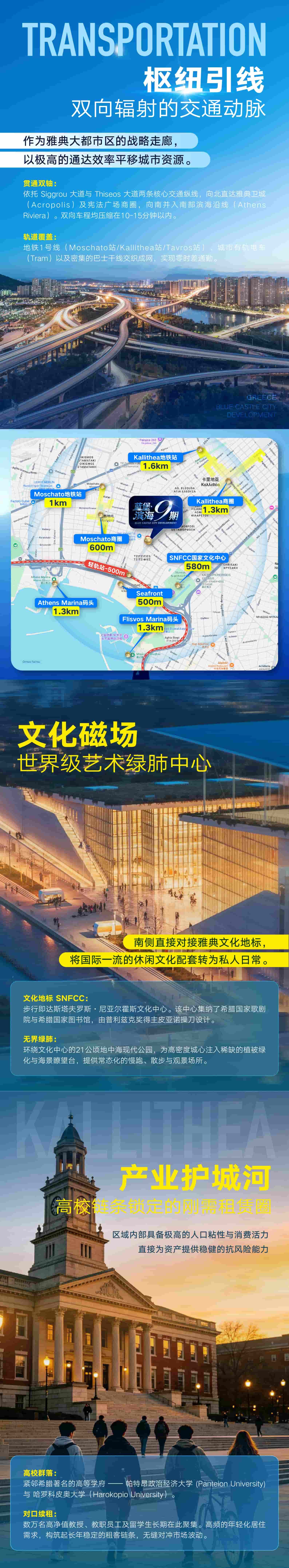 Location Images
