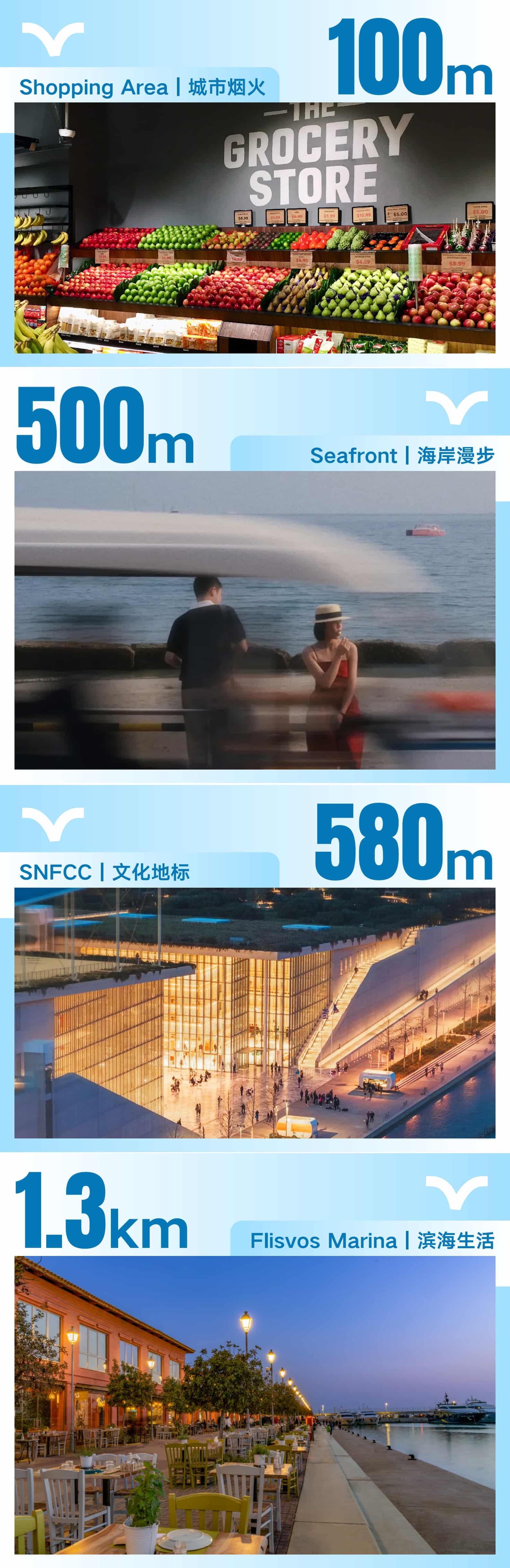 Location Images
