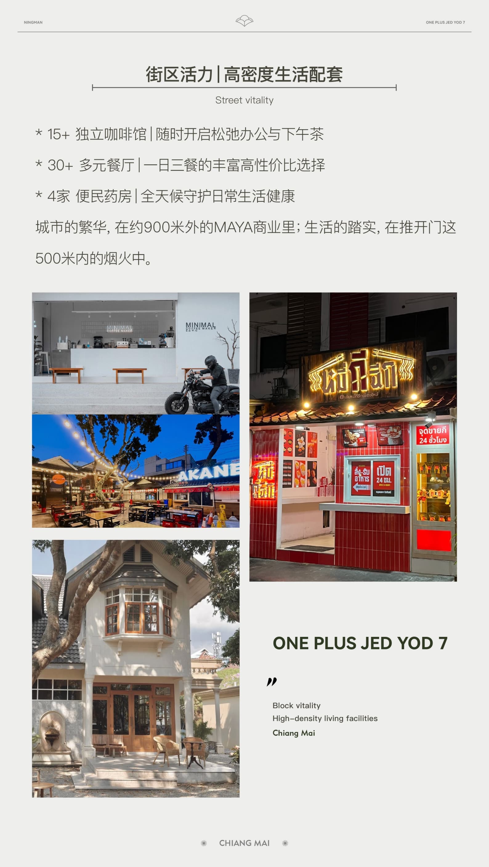 Location Images