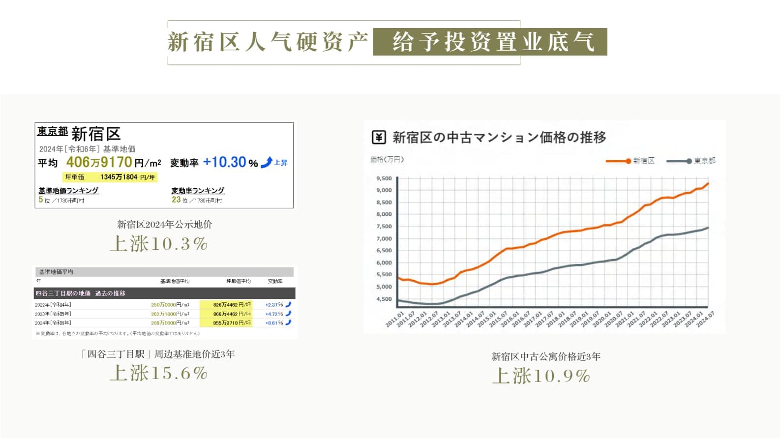 Other Images