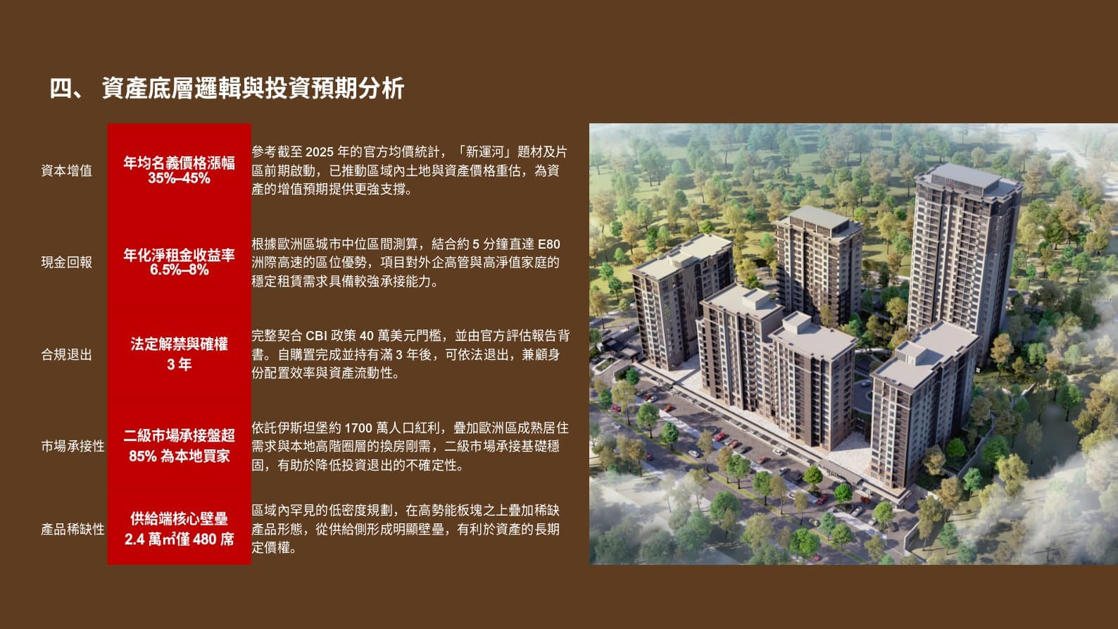 其他图片