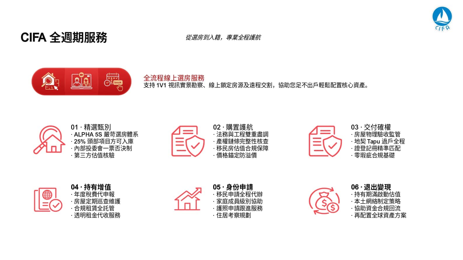 其他图片