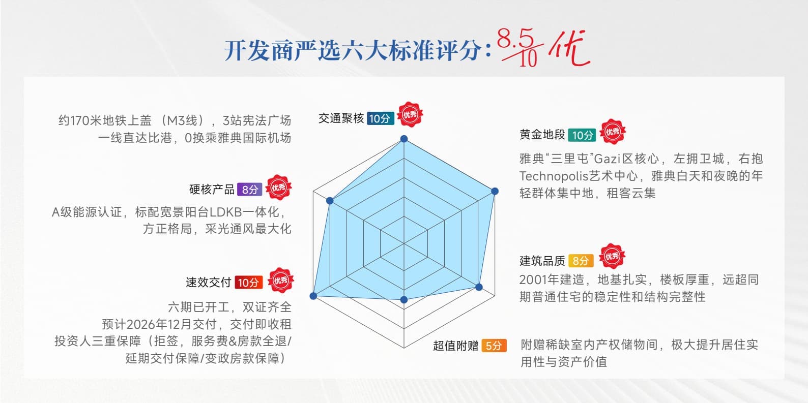 其他图片