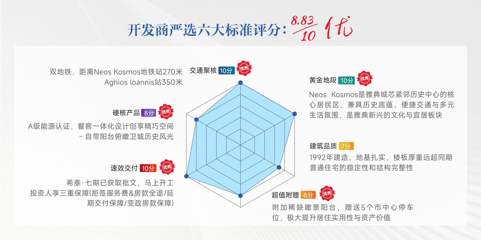 其他图片