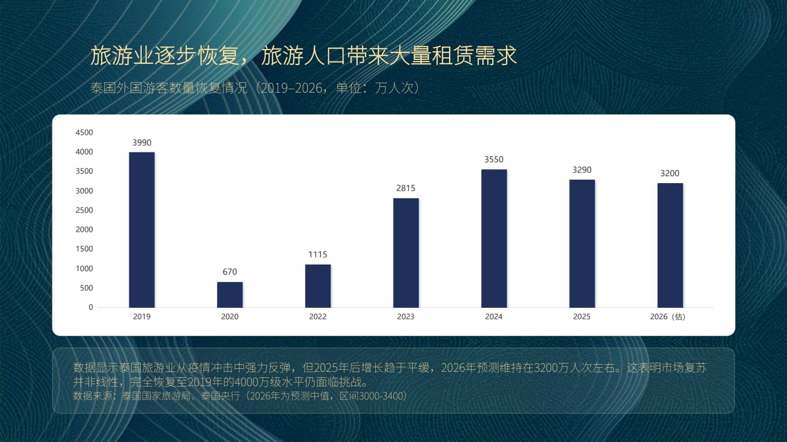 其他图片
