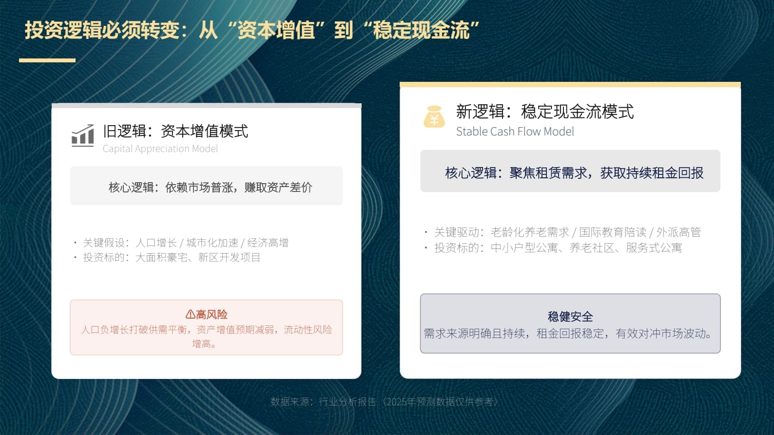 其他图片