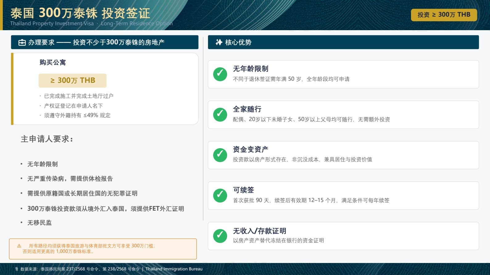 其他图片