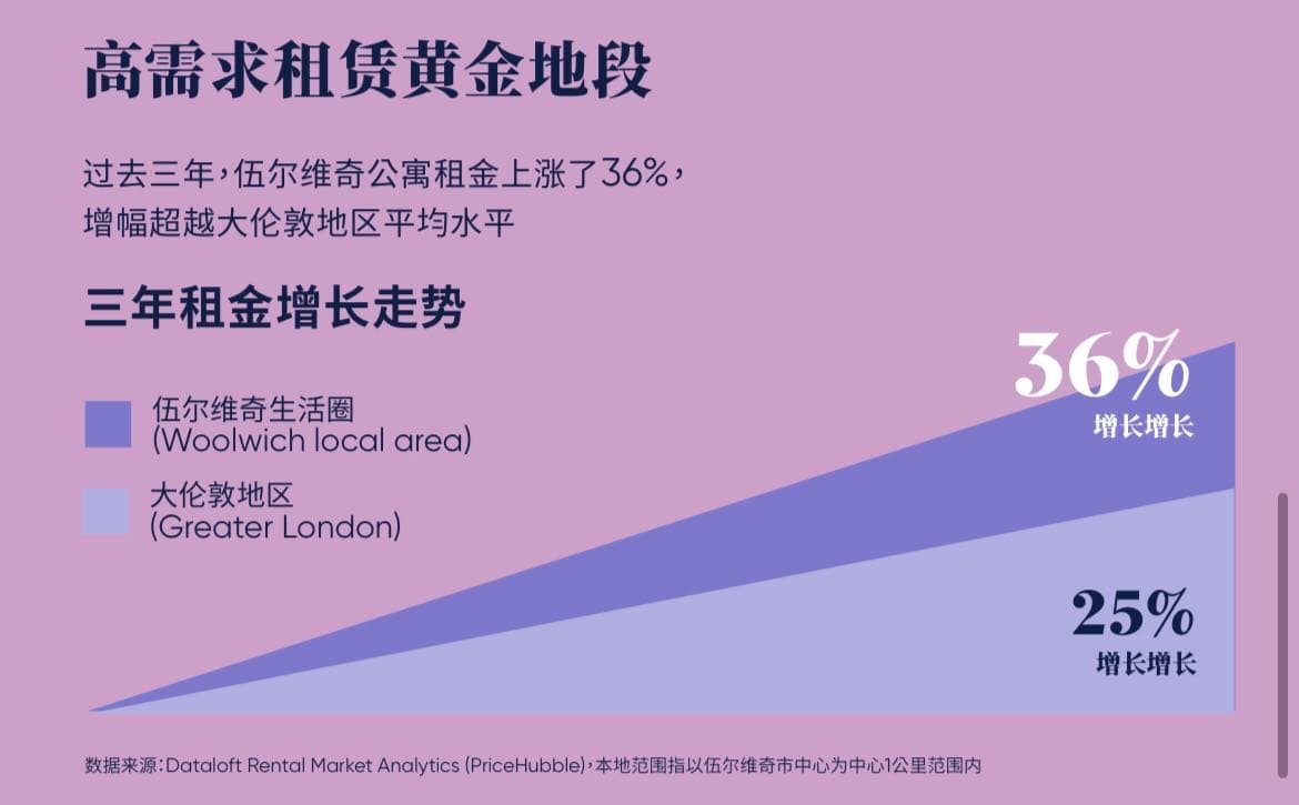 其他图片
