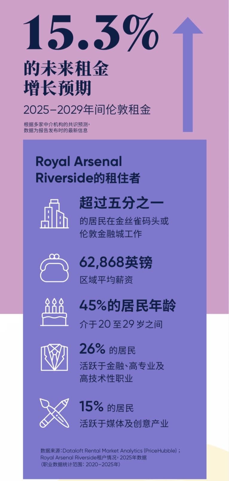 其他图片