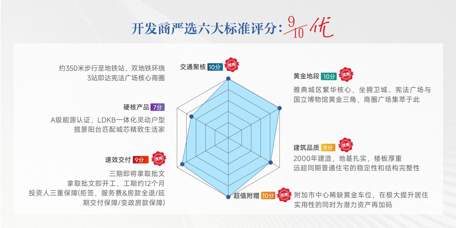 其他图片