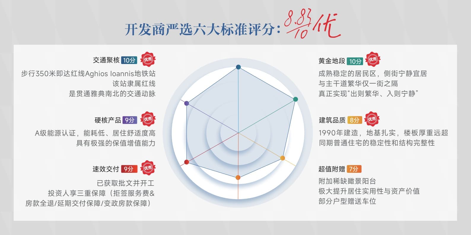 其他图片