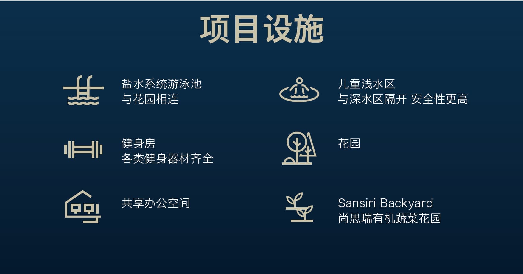 Plan Images